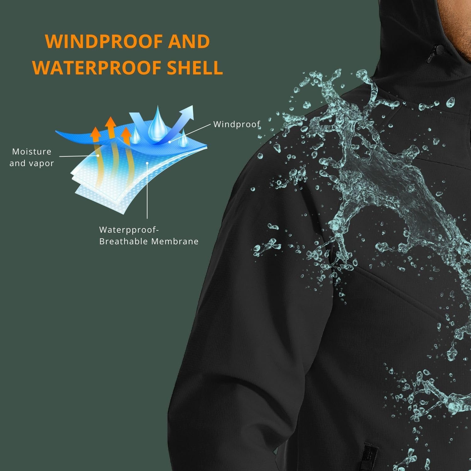 Wulibike winter cycling jacket - đánh giá và giá Cycling Gear For Cold Weather