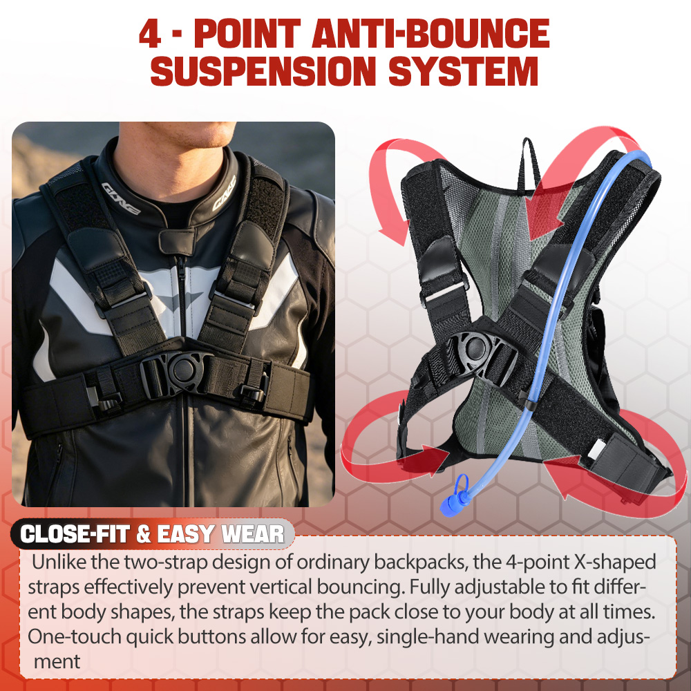 NEWBOLER 8L Motorcycle Cycling - đánh giá và giá Cycling Gear Pack